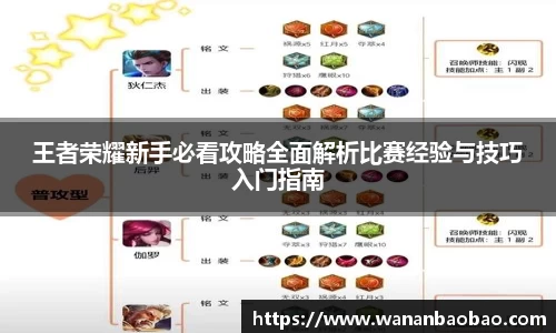 王者荣耀新手必看攻略全面解析比赛经验与技巧入门指南