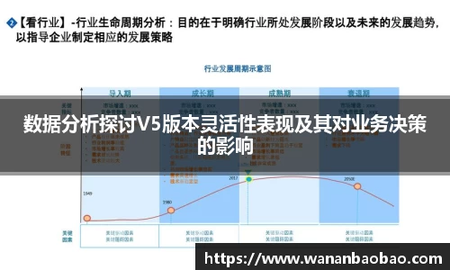 db旗舰厅官网