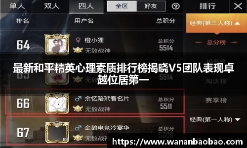 db旗舰官网